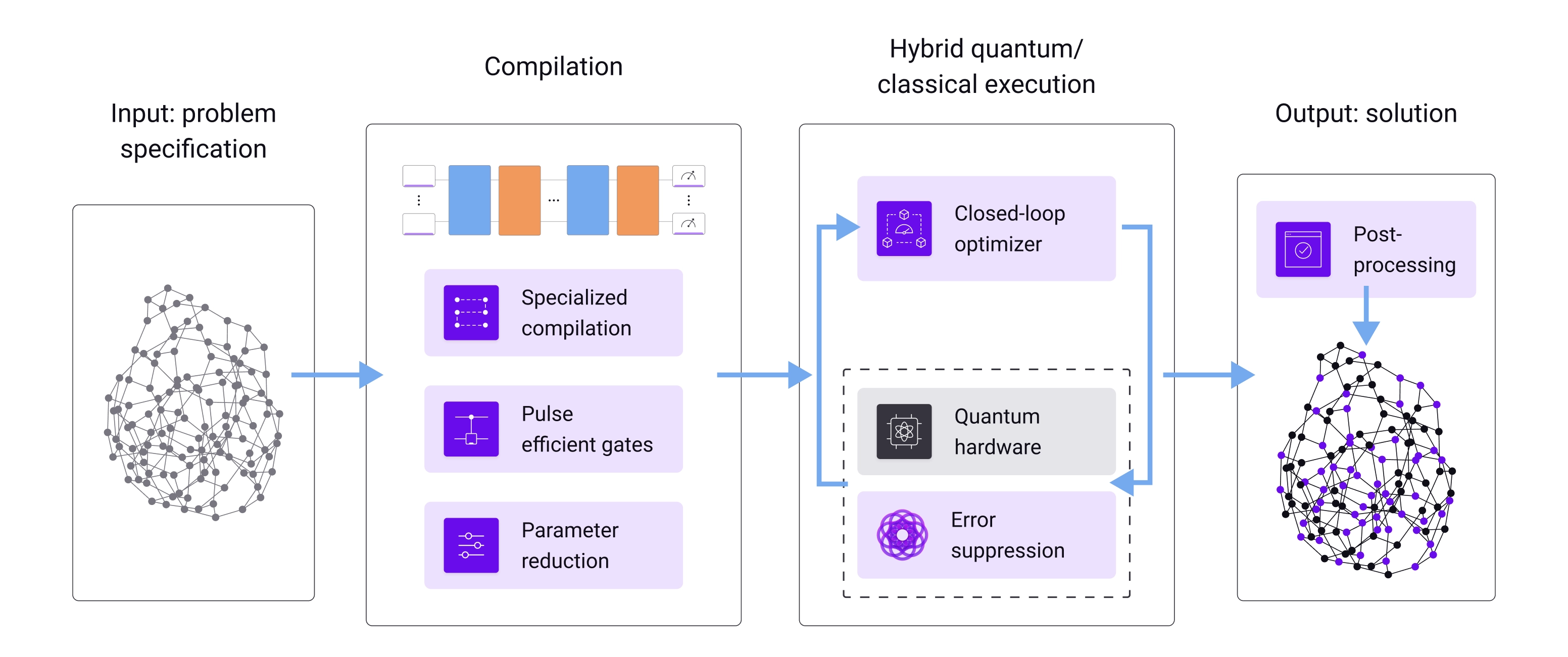 Figure01 (1).png-1