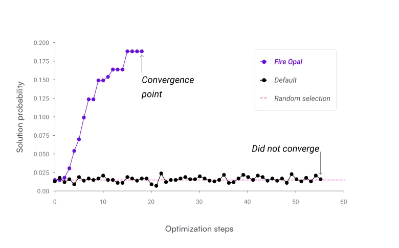 optimization_steps.png-5