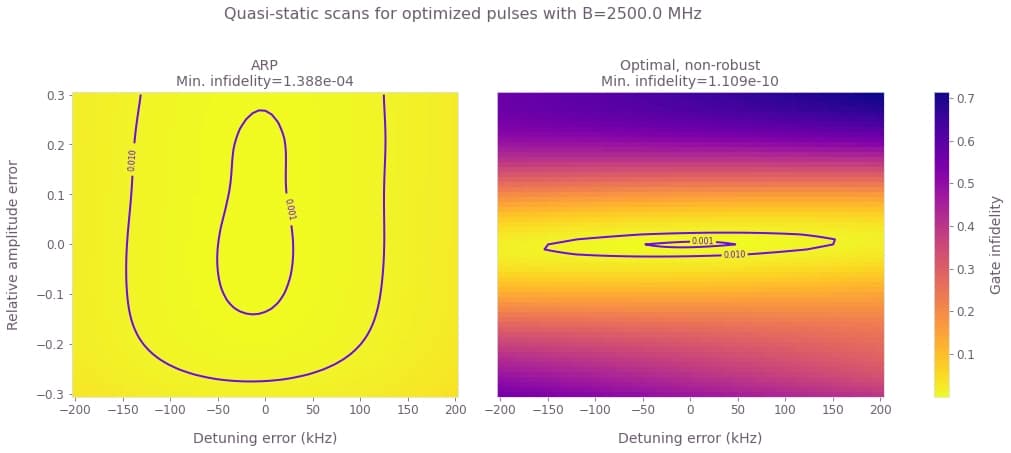 png-5