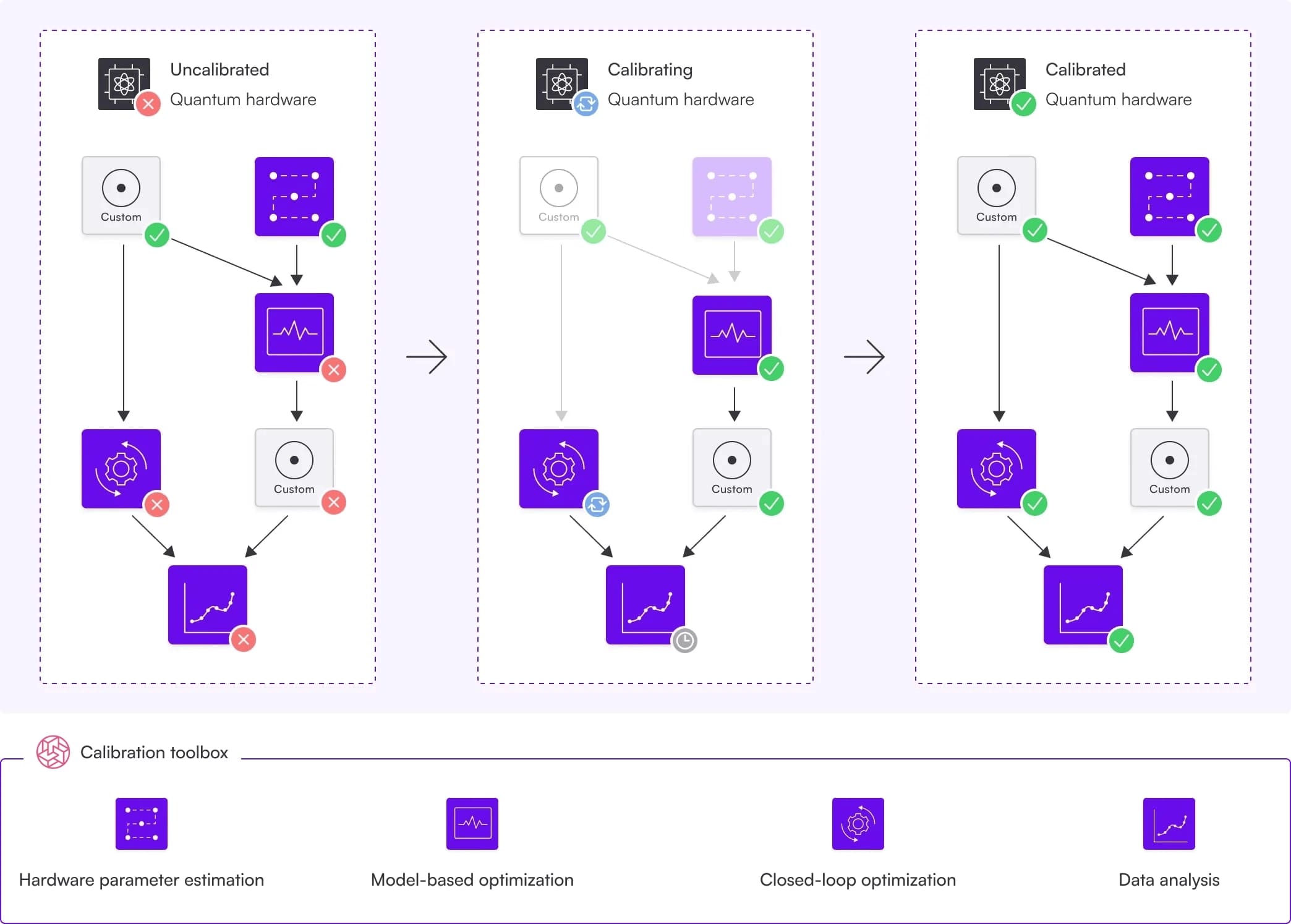 boulder-opal-scheduler.png-3