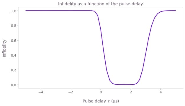 png-4