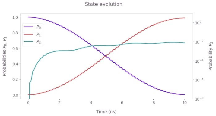 png-3