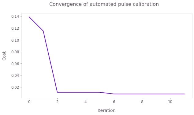 png-4
