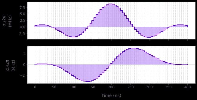 plot_controls.png-2