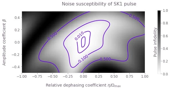png-3