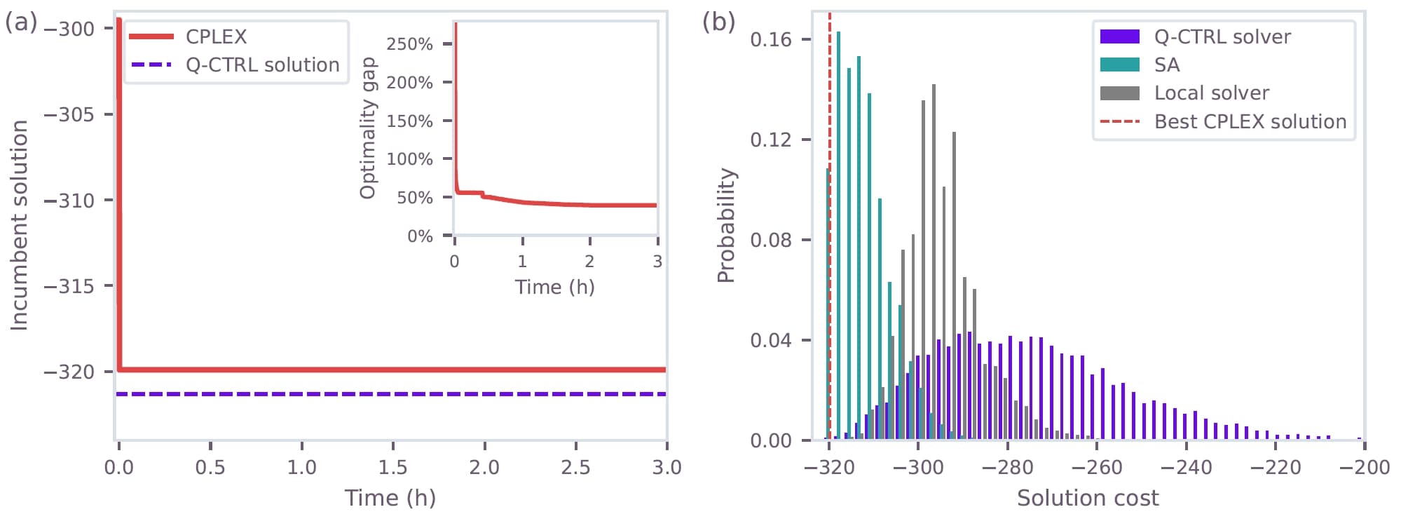 Figure4.png-4