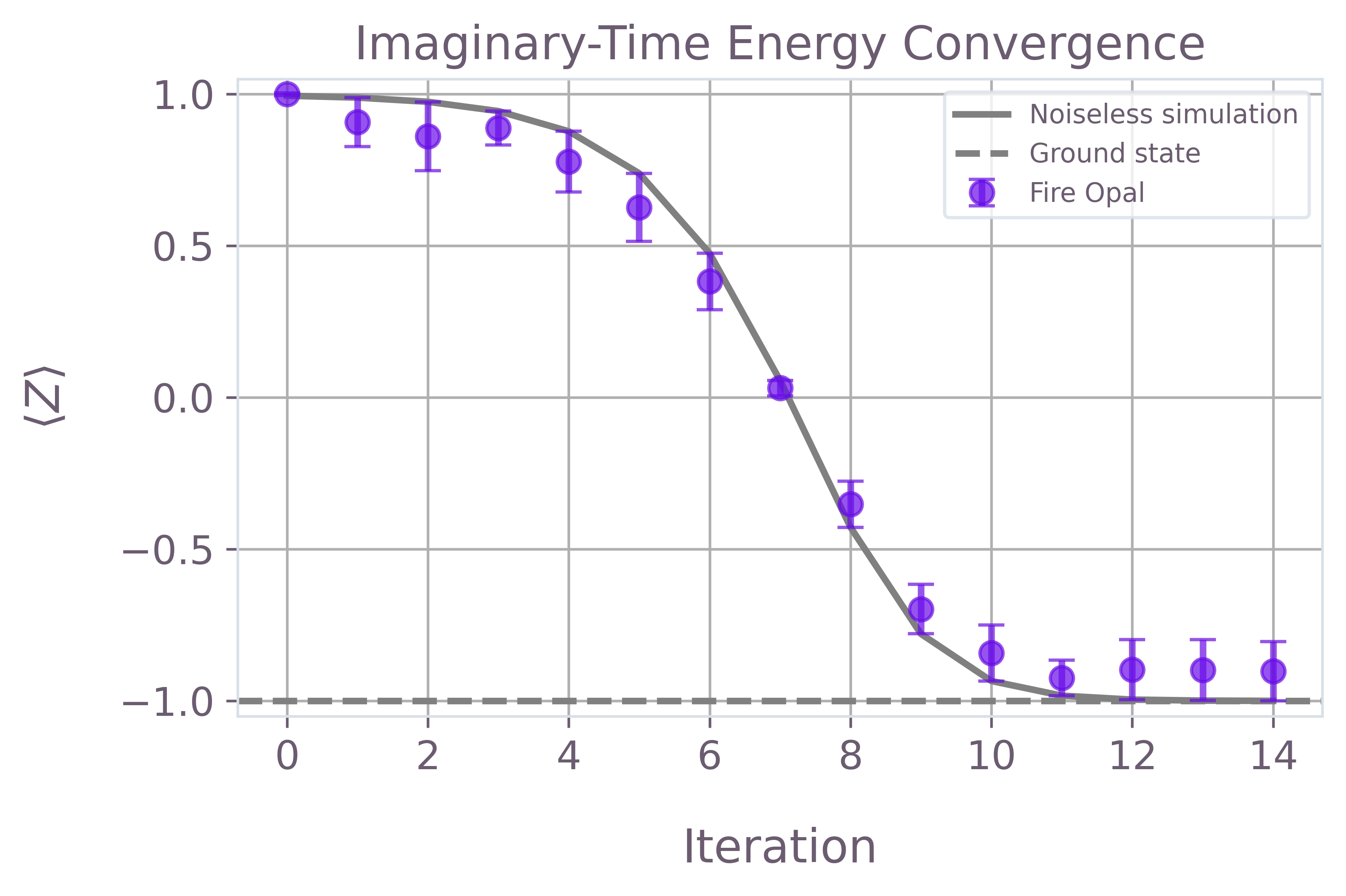 png-2