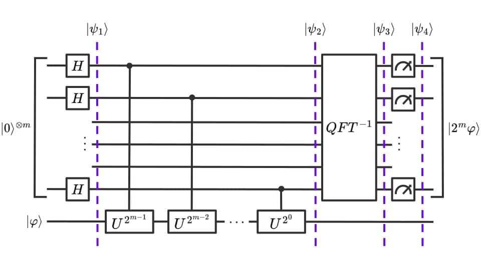 QPE_circuit.png-1