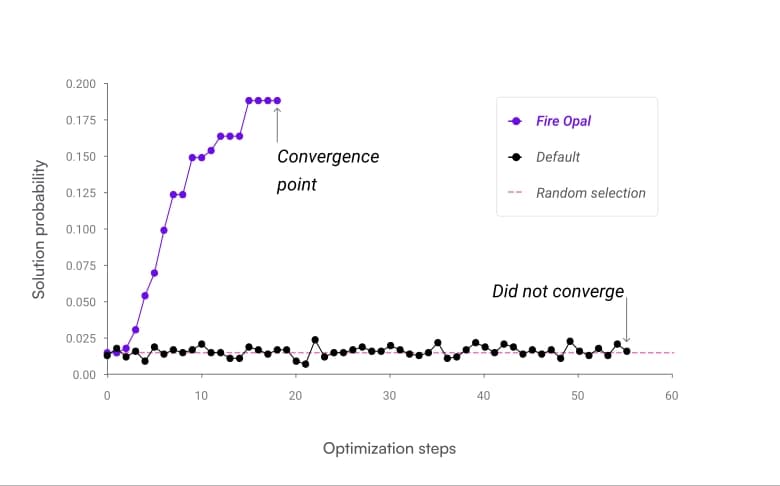 optimization_steps.png-5